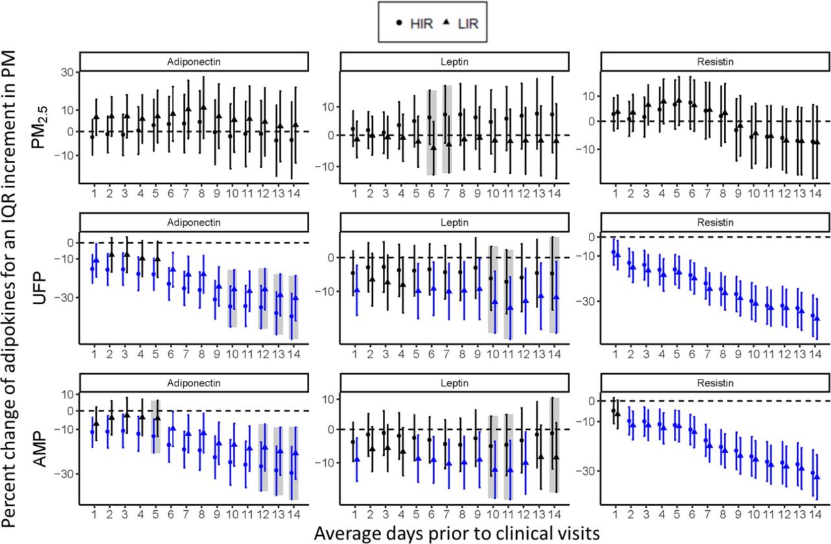 C:\Users\cwviv\Downloads\bmjdrc-2020-December-8-2--F2.large.jpg