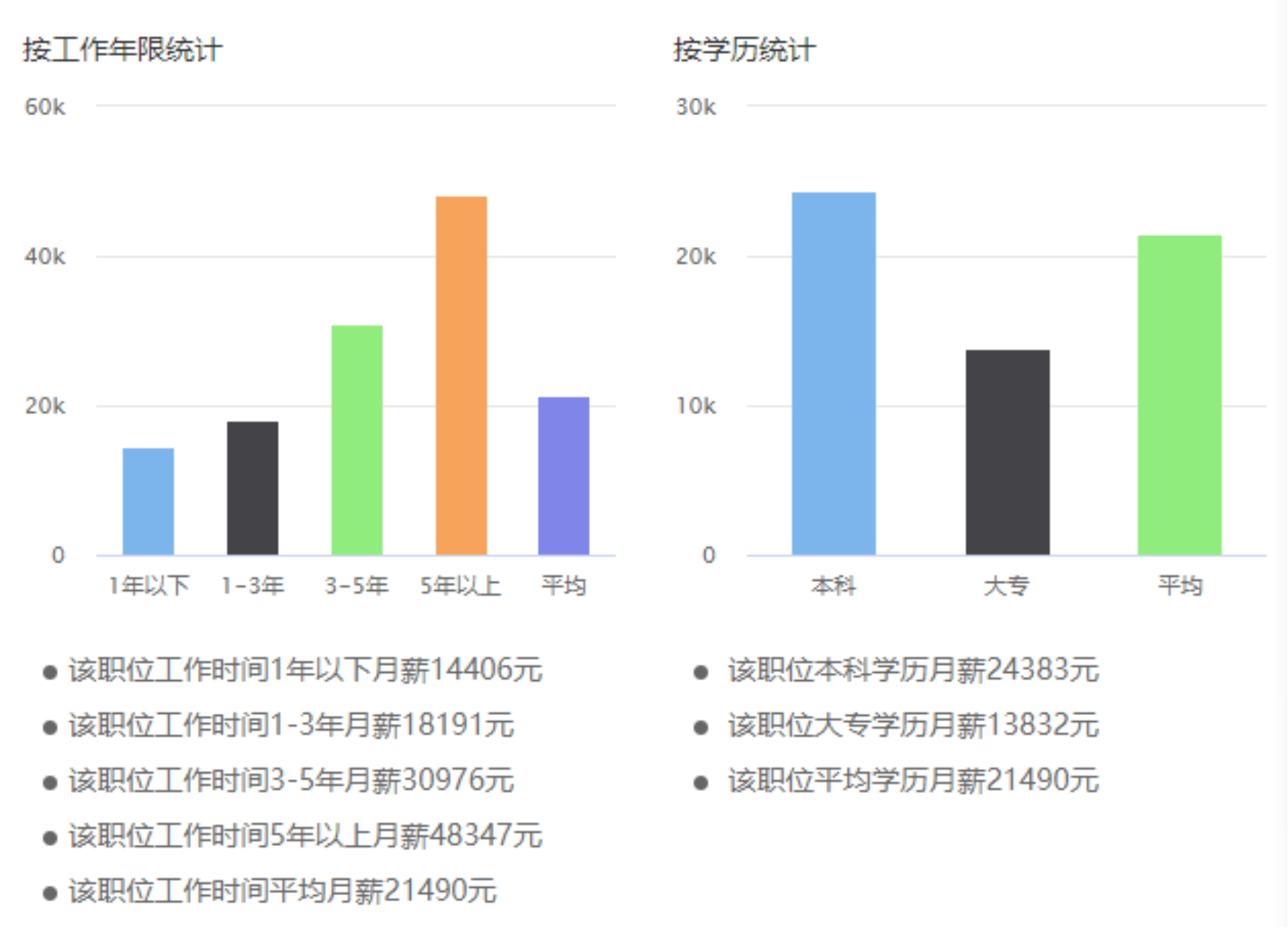 C:\Users\eleven\AppData\Local\Temp\WeChat Files\4f4deaaa0596bc2555b3b65536dccec6.png